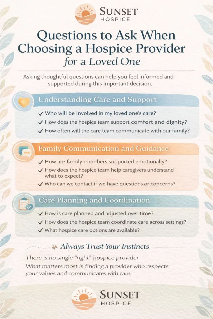questions to ask when choosing a hospice provider