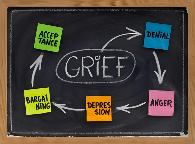 Five Stages of Grief